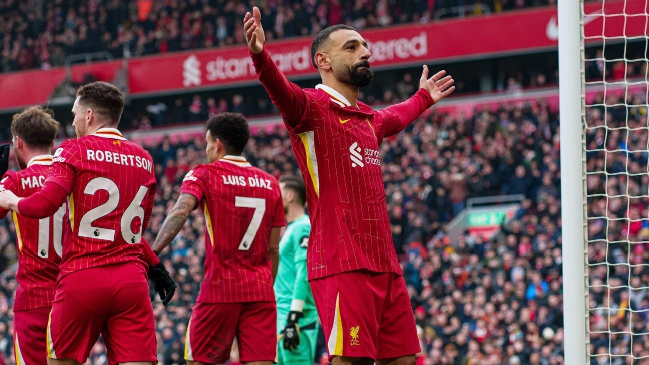 Source: Liverpool confident of signing Mohamed Salah to new deal