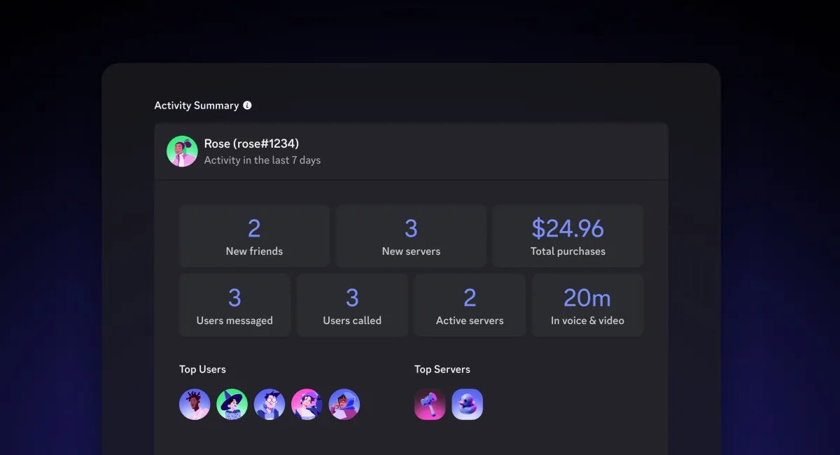 Discord’s Family Center update now lets parents monitor weekly purchases