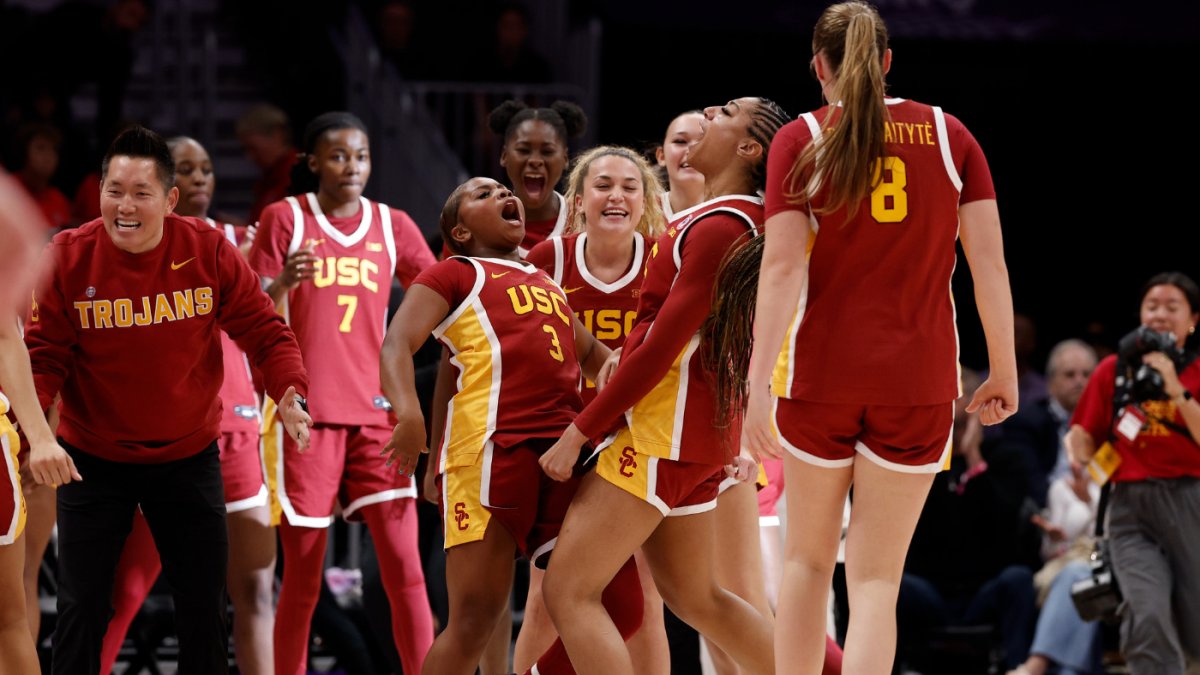 USC women’s basketball stuns No. 9 NC State, shows potential without JuJu Watkins