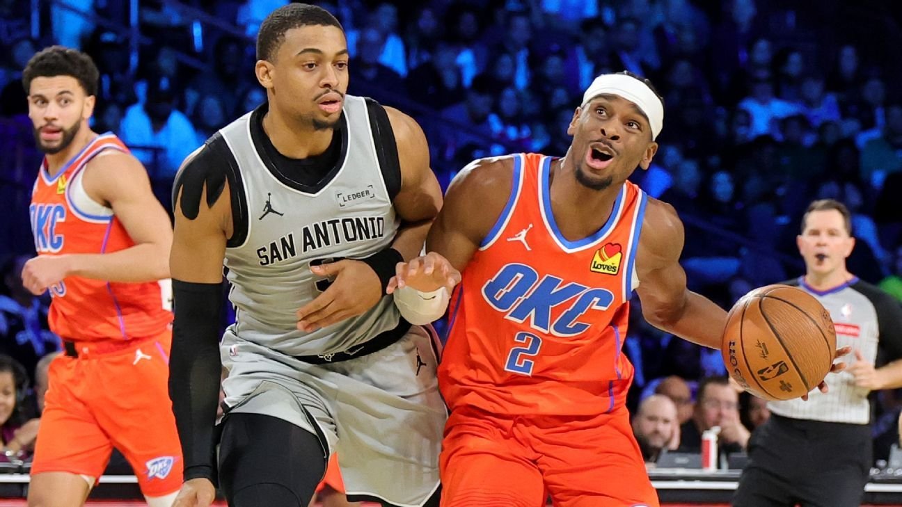 Thunder shrug off loss to Spurs, ‘excited’ to have challenge