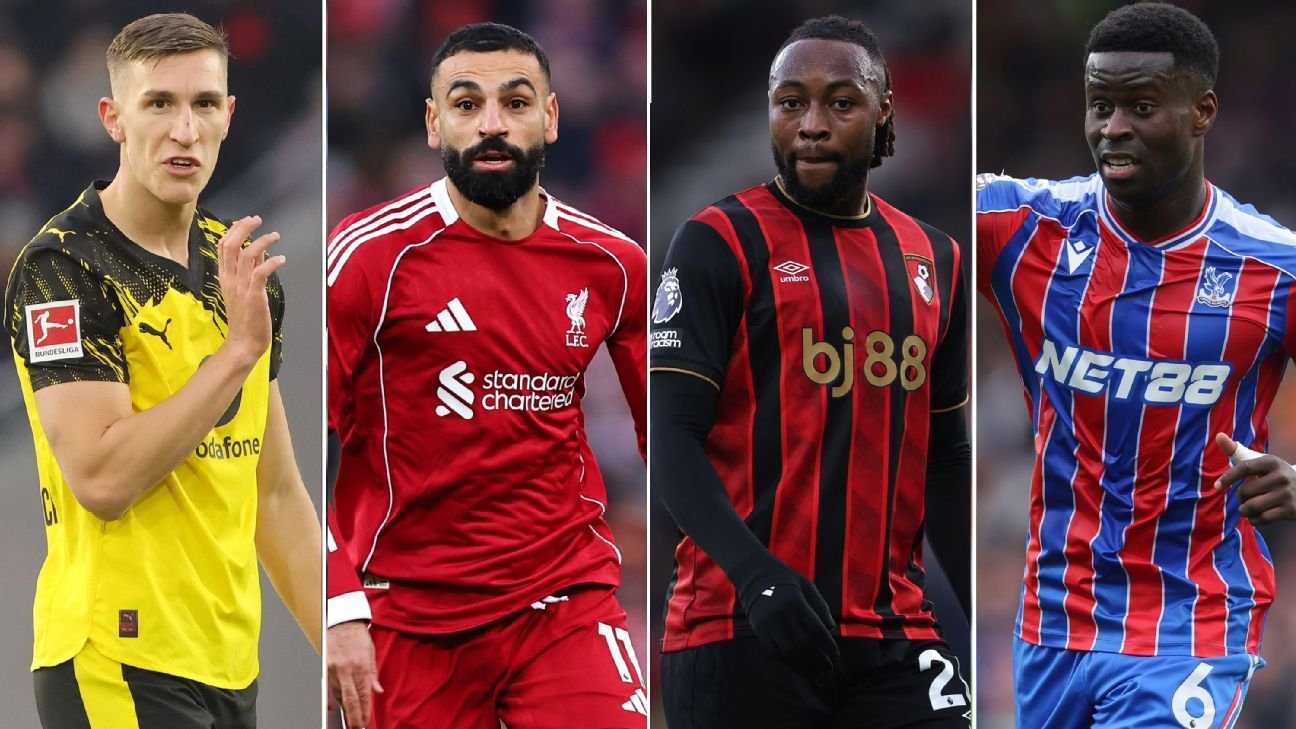 Transfer window preview: What do Europe’s big clubs need?