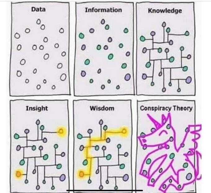 grime building up on the window until you can see only the outlines of shadowy figures