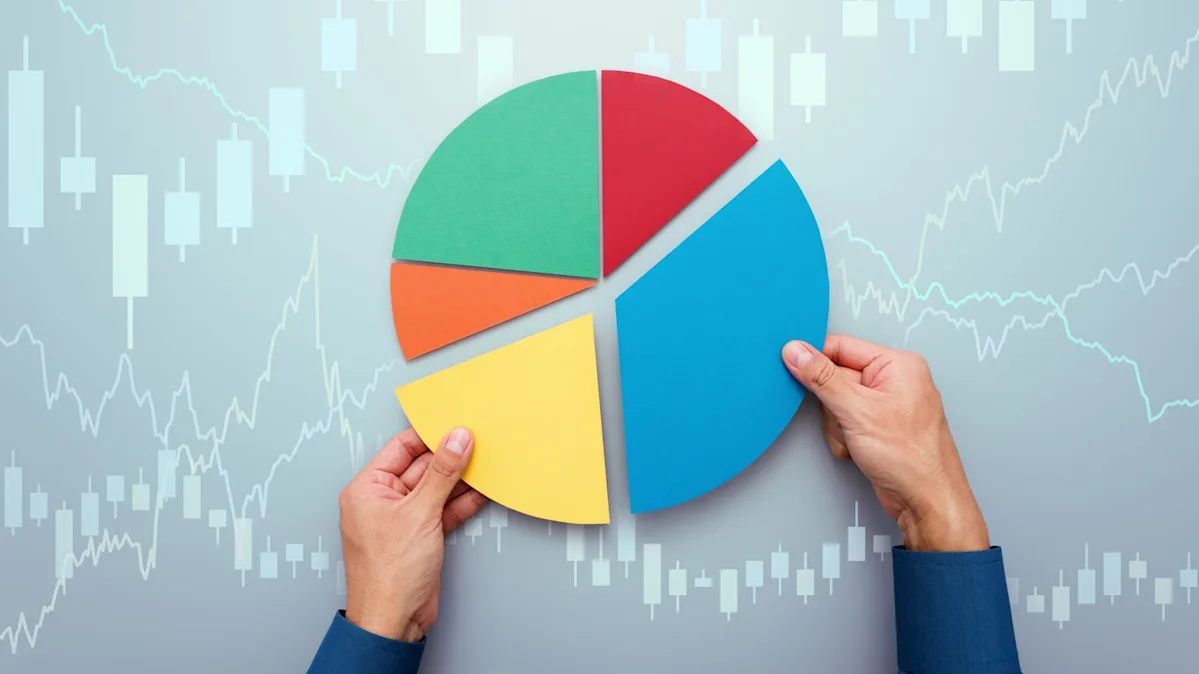 5 things investors should do before 2026