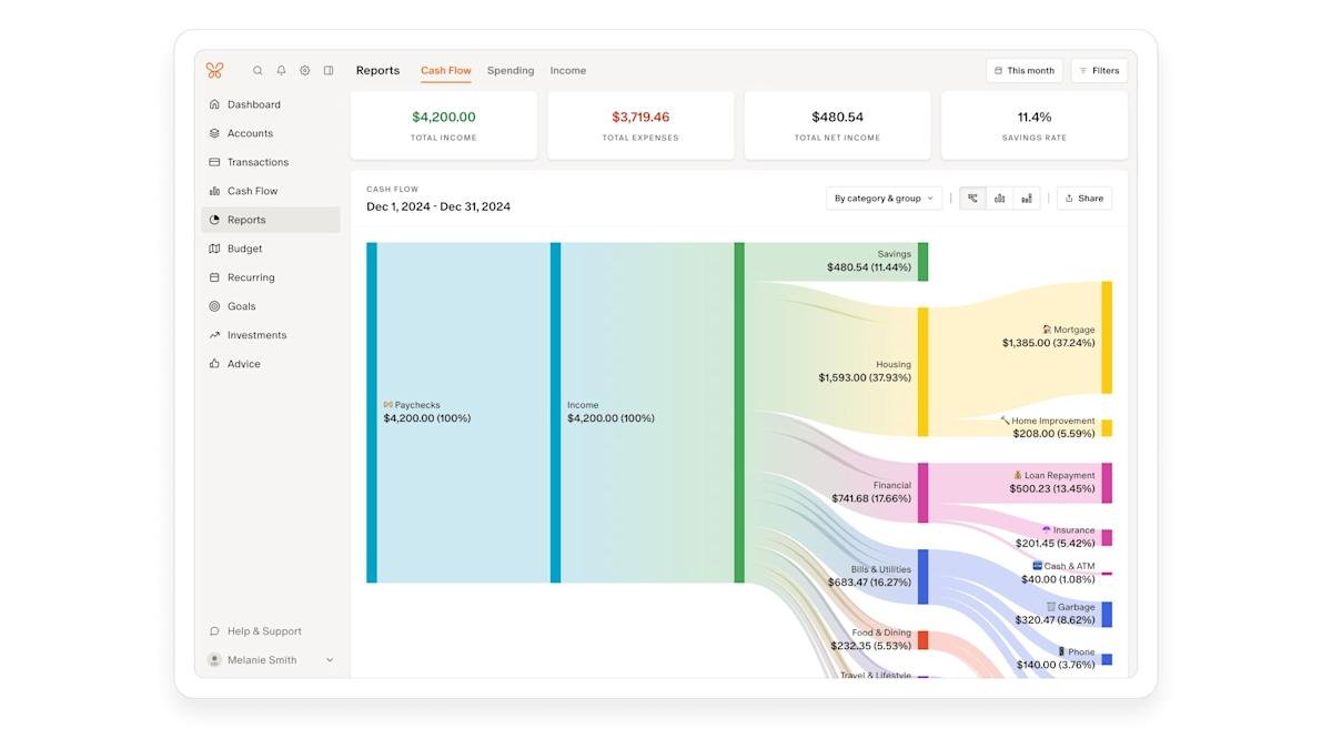One of our favorite budgeting apps is only $50 for the year for new users