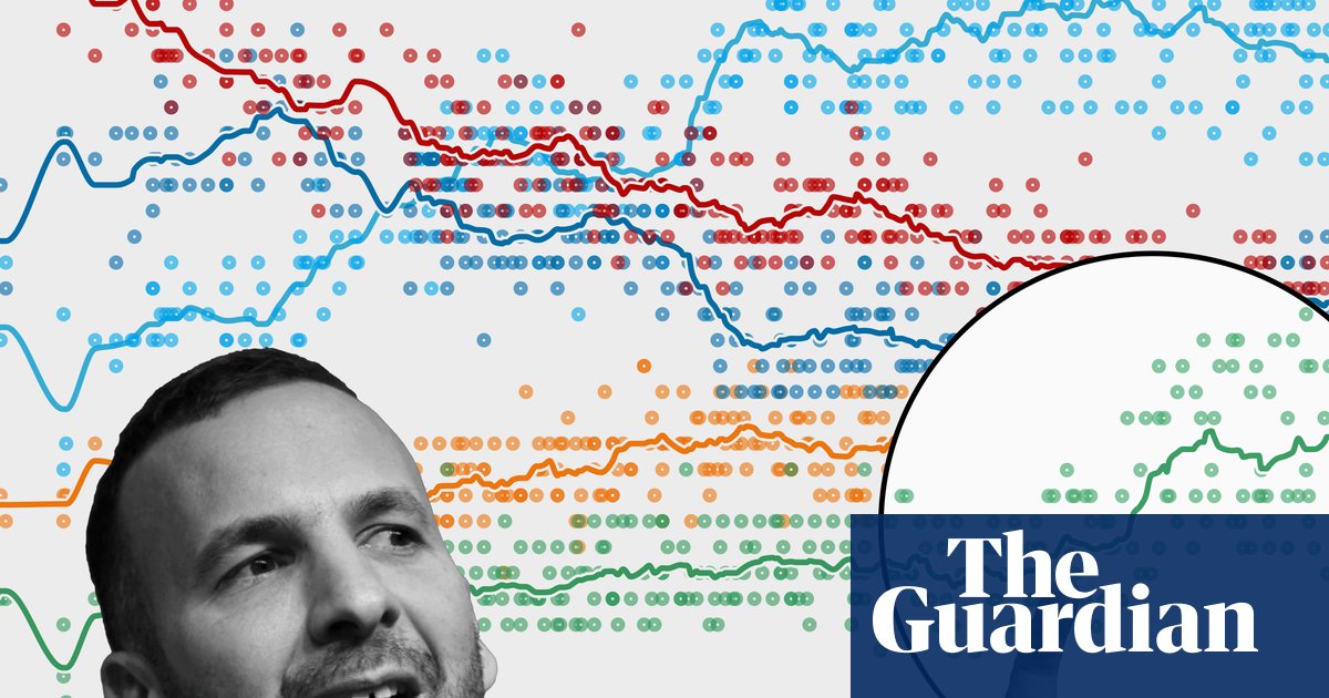 The Polanski effect? These charts reveal how much the Greens have advanced | Green party