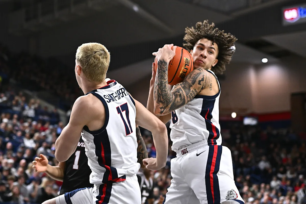 Gonzaga Drops Again in Newest AP Poll