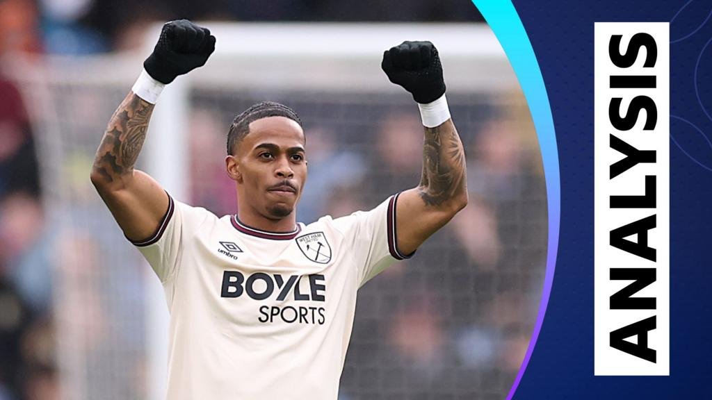 Match of the Day analysis: West Ham positivity key to form upturn – Alan Shearer