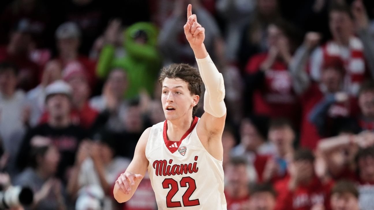 Sweets, socks, shoes: The superstitions behind the unbeaten run for Miami (Ohio)