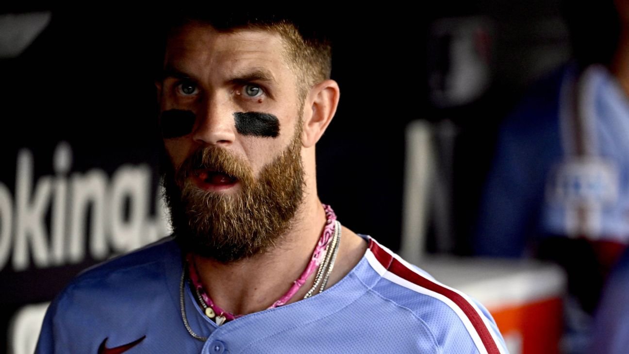 Phillies’ Harper: Dombrowski’s review of his play was ‘wild’