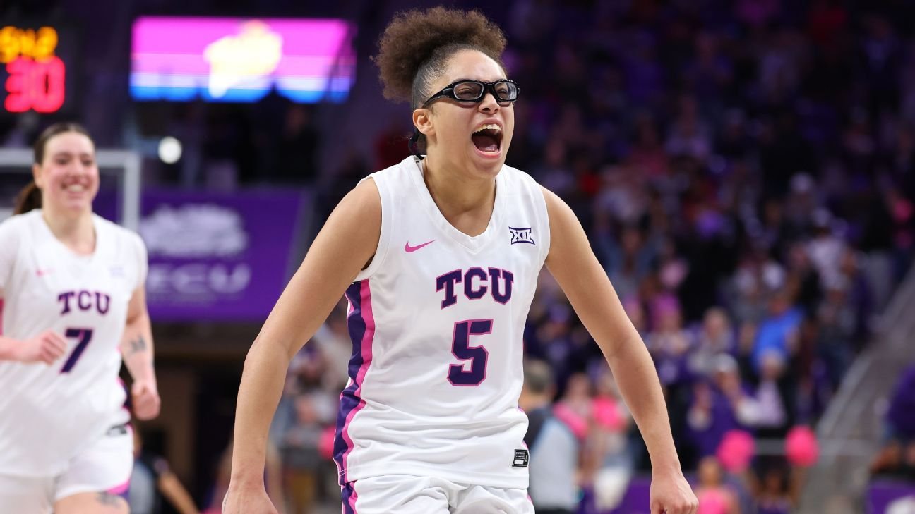 AP women’s college basketball Top 25 poll breakdown