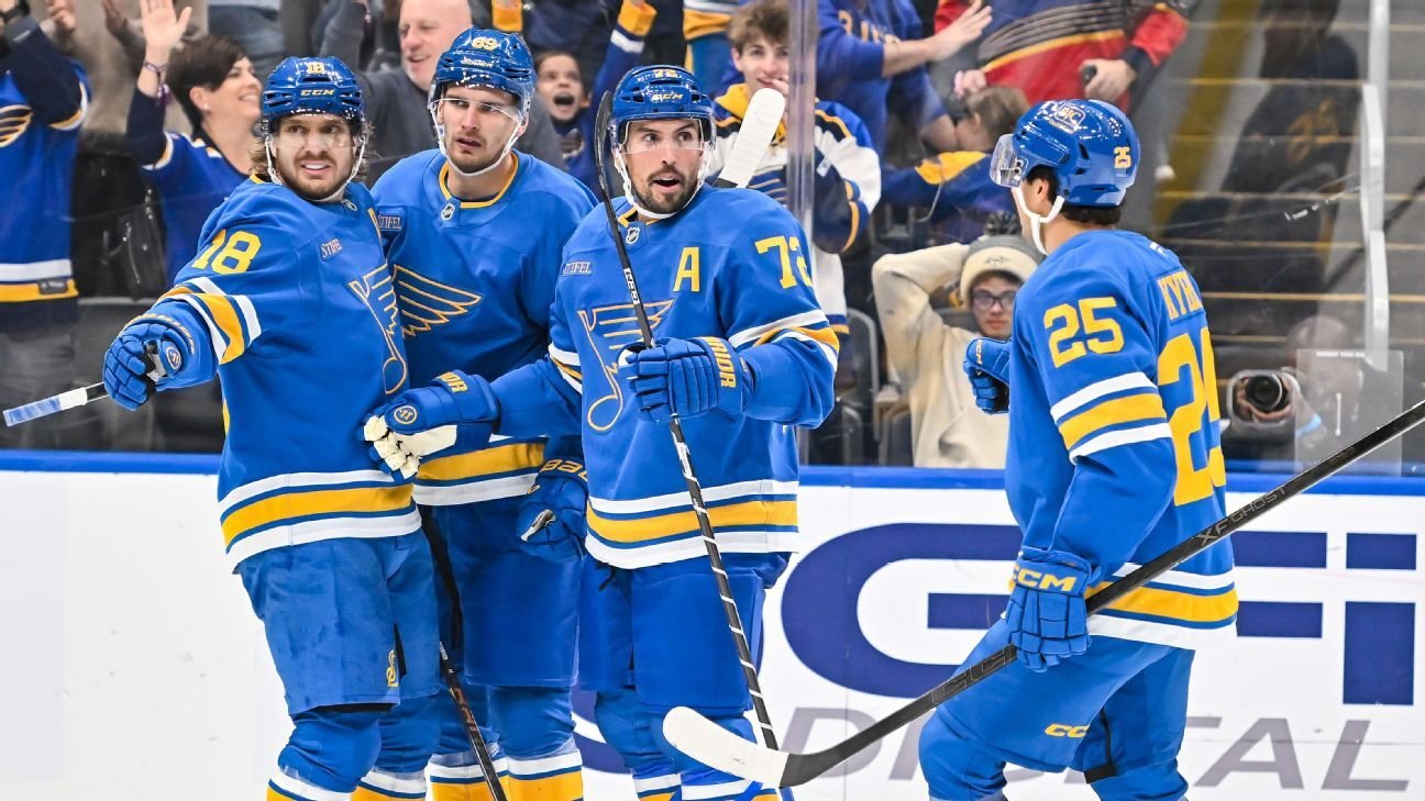 NHL trade deadline rankings tiers: Which players could move?