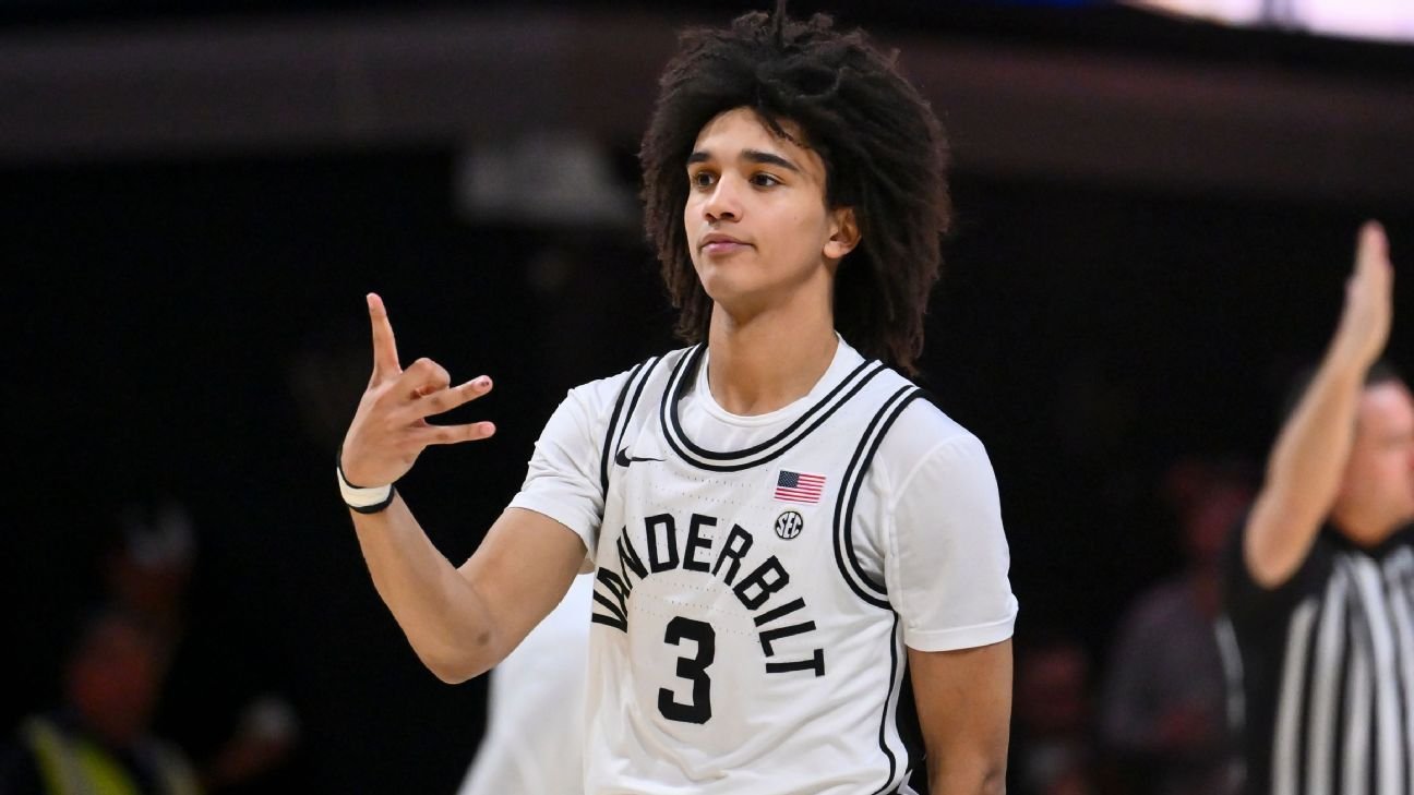 Ranking 25 men’s college basketball breakout stars in 2025-26