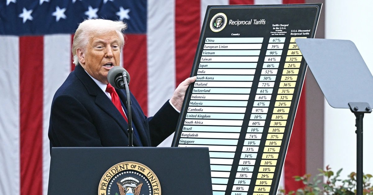 Supreme Court strikes down most of Trump’s tariffs in a major blow to the president