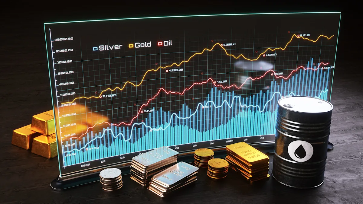 Gold, silver, & oil prices: Commodities check-in