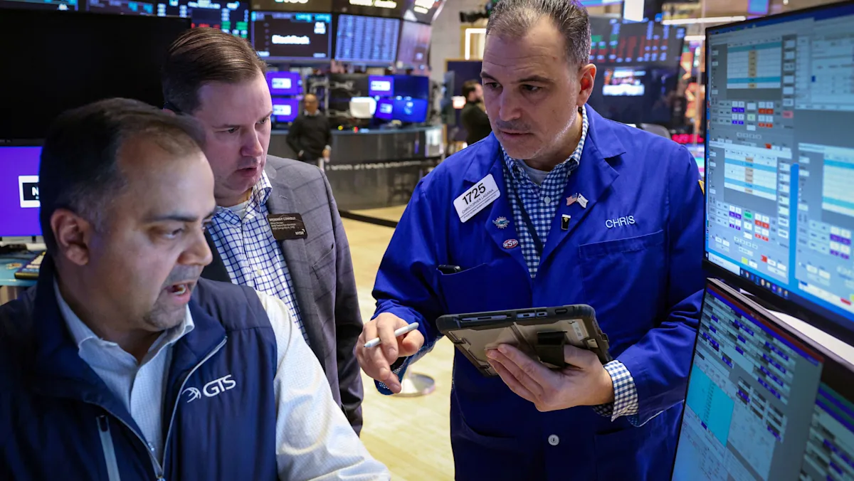 S&P 500, industrial gains, dollar volatility: Market Takeaways