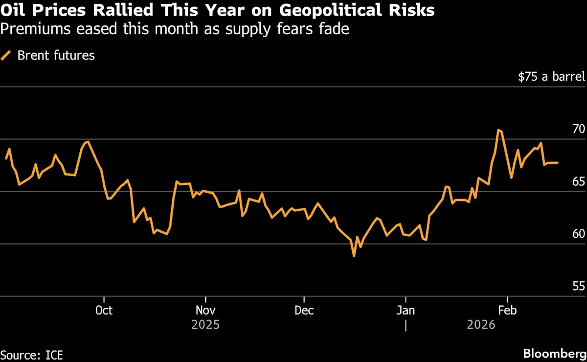 Oil Steady With Focus on Geopolitical Risk Before Iran Talks