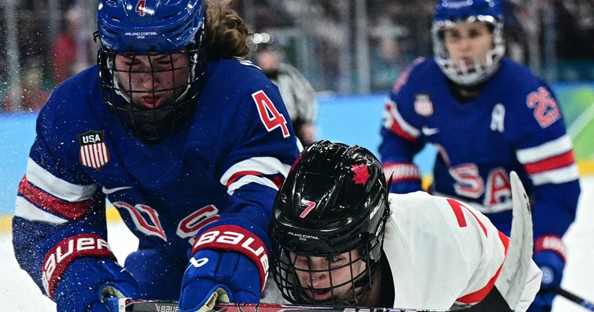 Team USA dominates on the ice at the Winter Olympics