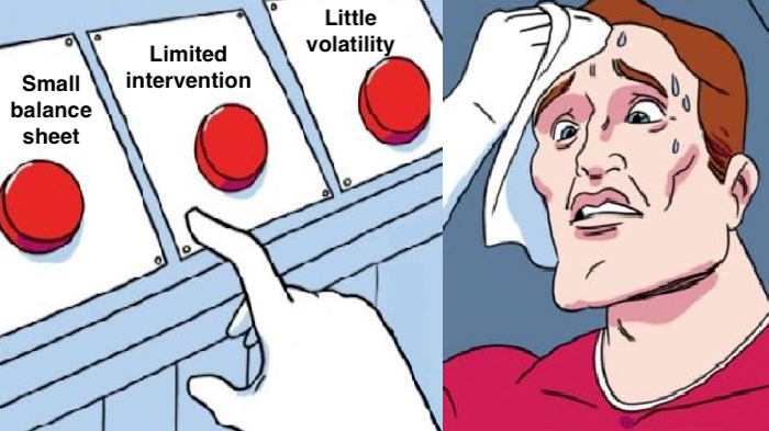 The new era-defining central bank ‘trilemma’