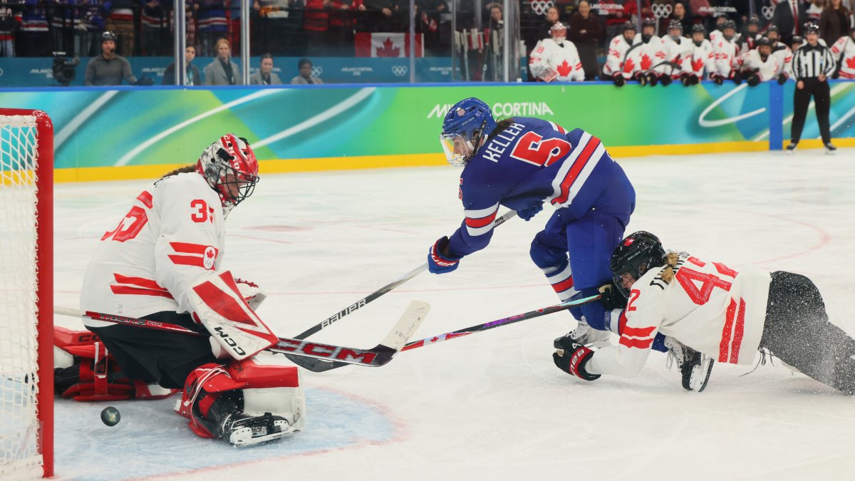 USA vs. Canada hockey: Megan Keller scores winning goal in OT, gives U.S. gold medal