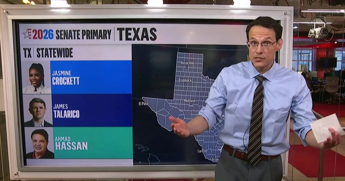 What to expect in tomorrow’s Texas’s Senate primary