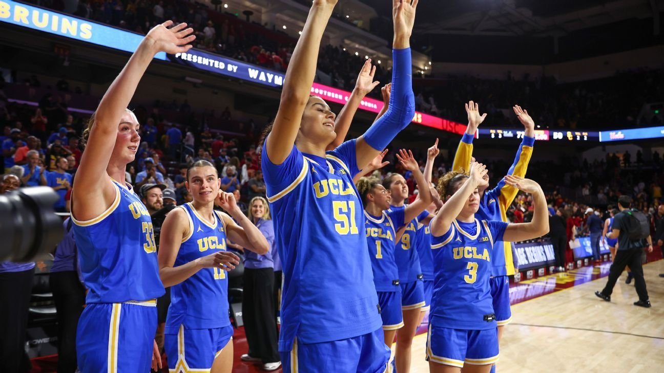 Women’s college basketball Power Rankings: Champ Week is here!