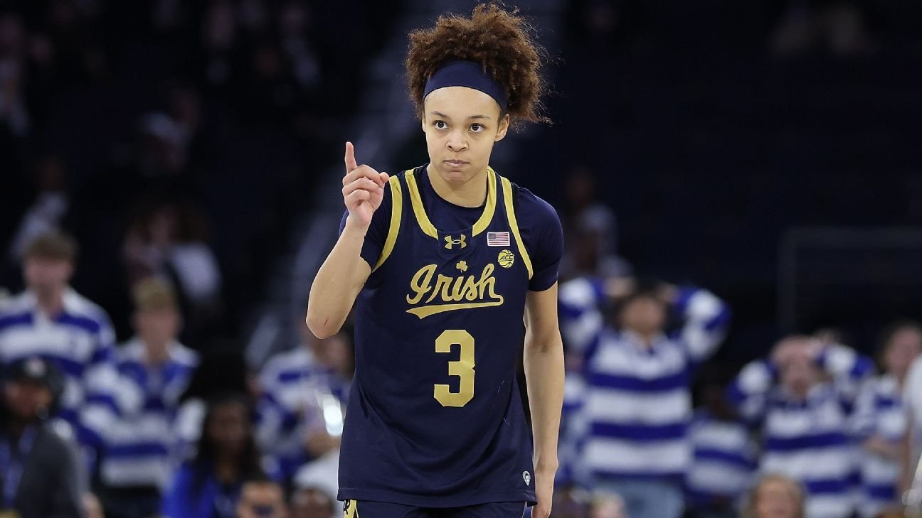 Women’s March Madness live updates: Follow all of Saturday’s action