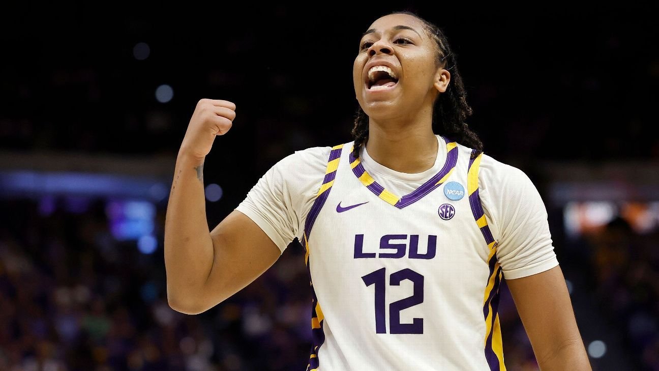 Women’s March Madness live updates: Previews, action from Sunday’s second round