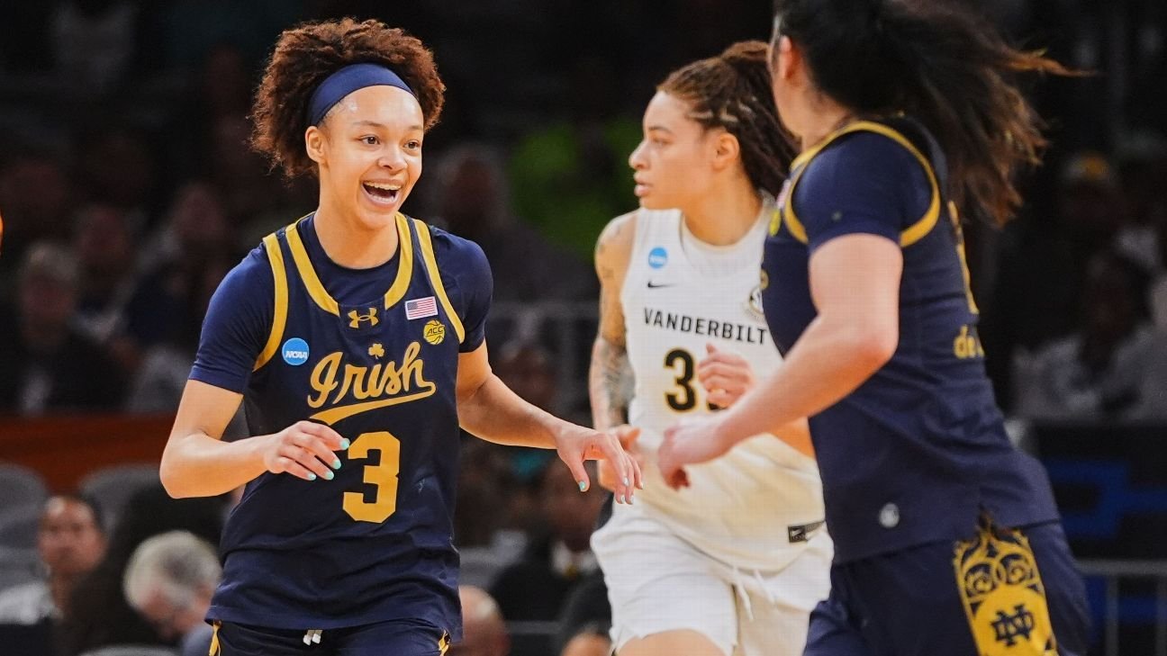 Women’s March Madness 2026: Postgame analysis from Friday’s Sweet 16