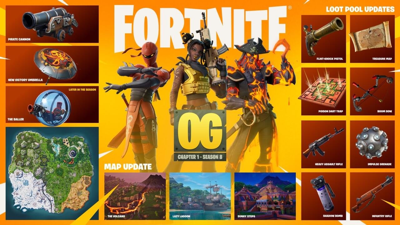 Fortnite OG Season 8 Brings Back Pirate Theme And Marvel Mode