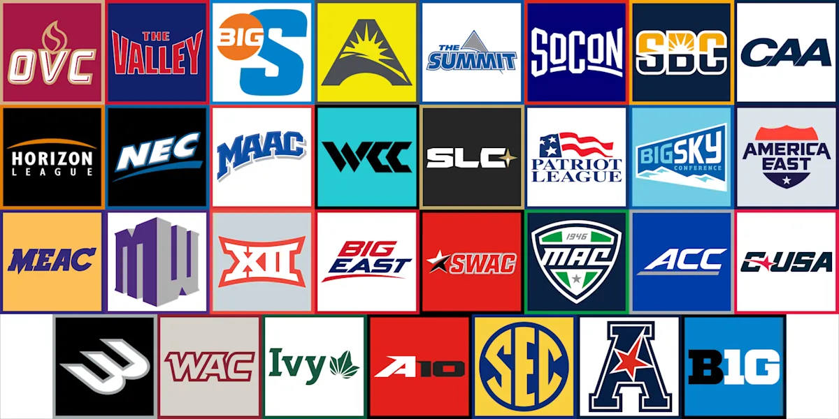 2026 Men’s D1 College Basketball Conference Tournament Central