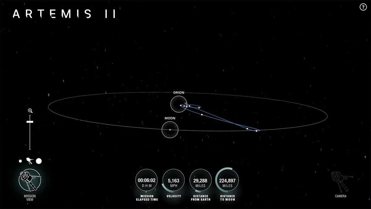 Here’s How to Track the Artemis II Mission in Real Time With NASA’s New Tool