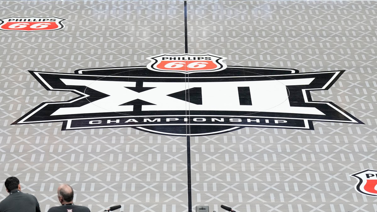 Big 12 basketball tournament 2026: Bracket, schedule and scores