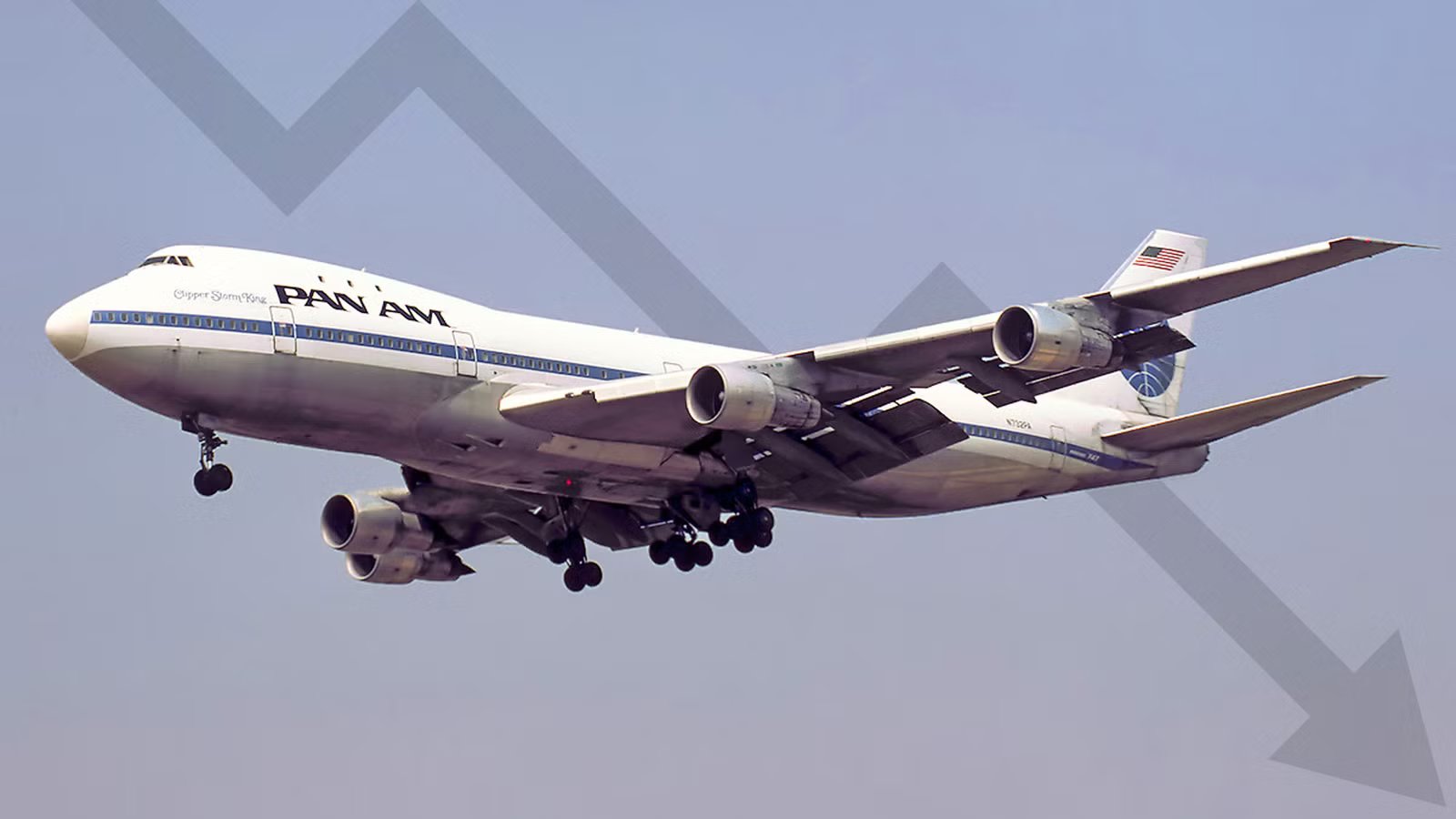 6 Boeing Aircraft That Changed Commercial Aviation Forever