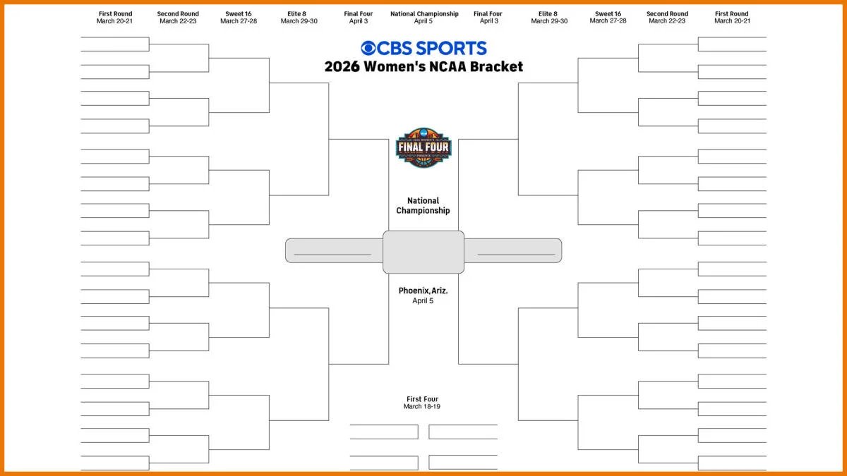 NCAA women’s bracket 2026: Printable March Madness bracket for NCAA Tournament