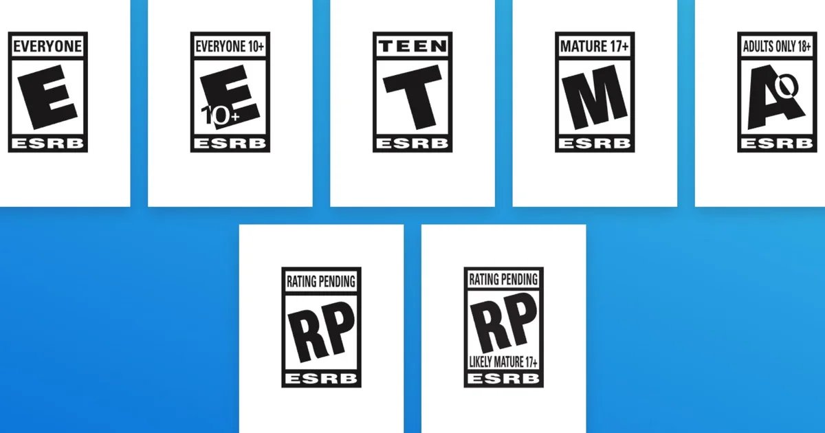 US regulator won’t follow Europe’s lead and stick higher age ratings on games with loot boxes and daily quests, since it might confuse parents