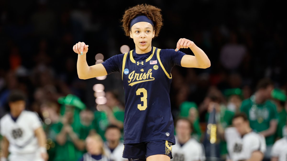 Women’s March Madness 2026: Which No. 1 seed is most likely to get upset in Elite Eight?