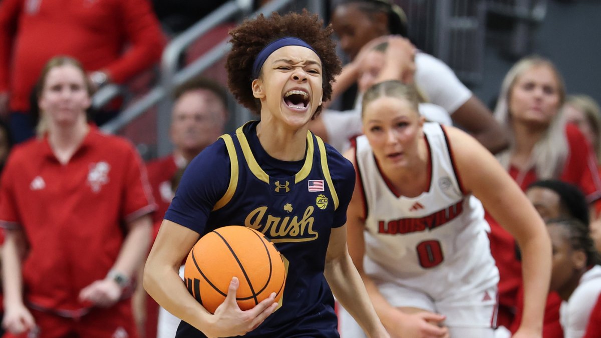 NCAA women’s basketball: Winners and losers from regular-season finales