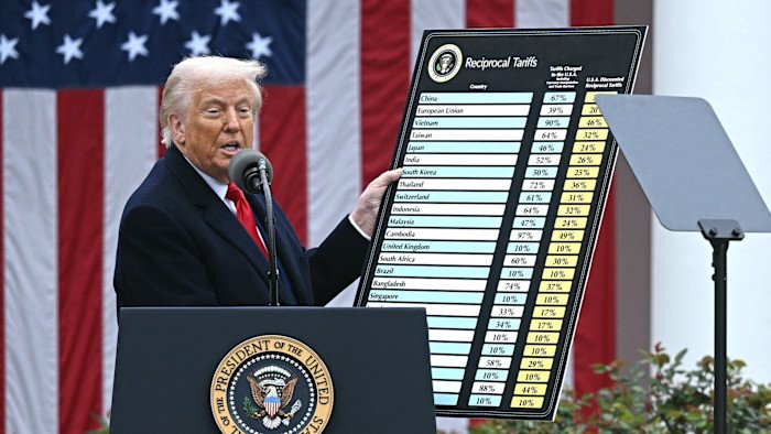 US launches new trade probes into a string of countries and the EU