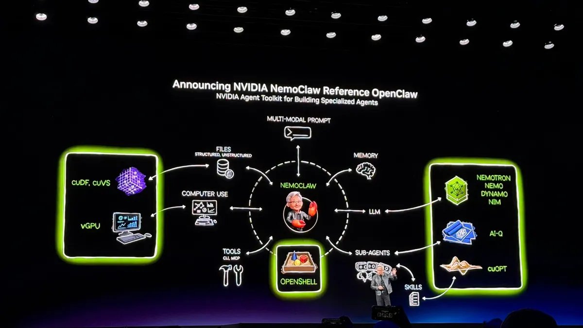 Nvidia Wants to Make It Easier to Create an OpenClaw AI Agent