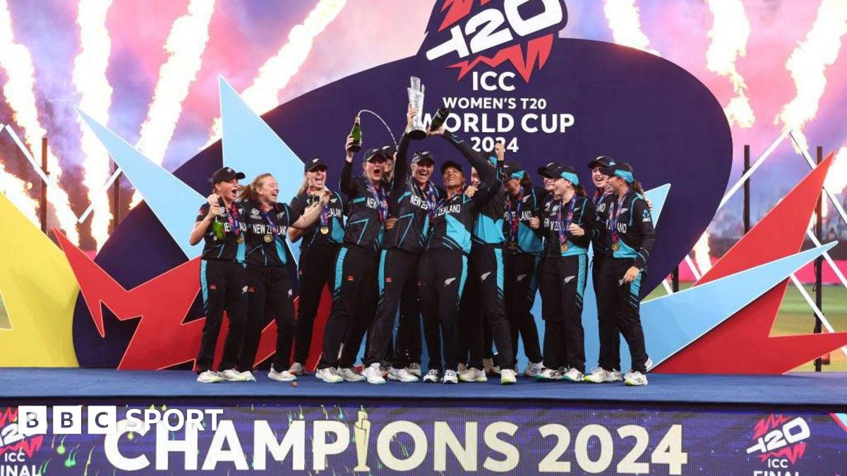 Women's T20 World Cup 2026 squads