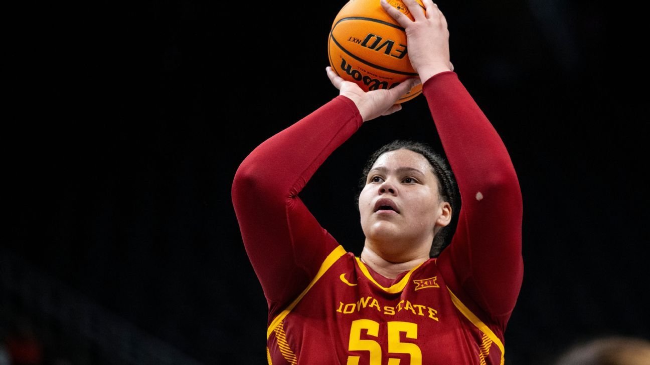 Women’s NCAA basketball transfer rankings for 2026-27 season