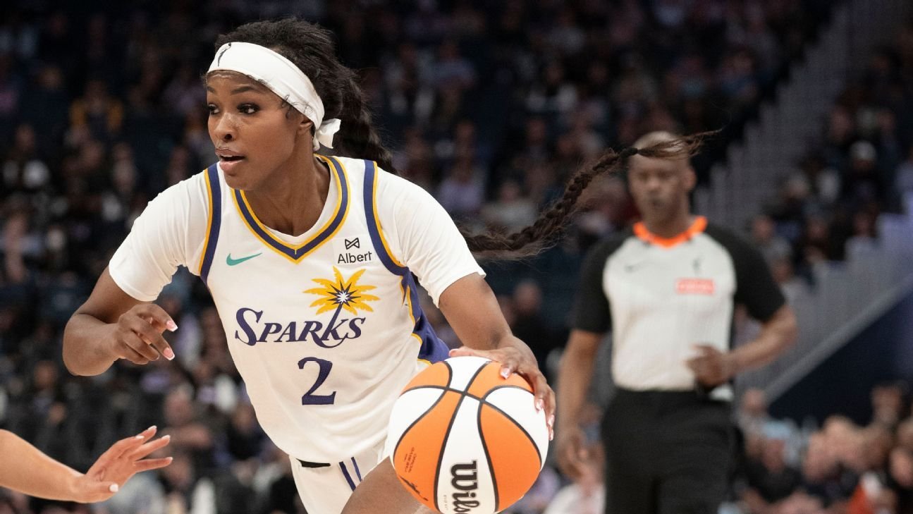 WNBA offseason trade grades 2026: Winners and losers