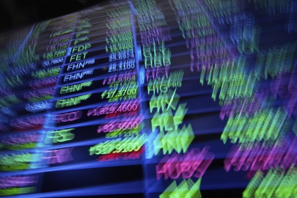 S&P/TSX composite rises while U.S. markets post new highs amid hopes for Iran war