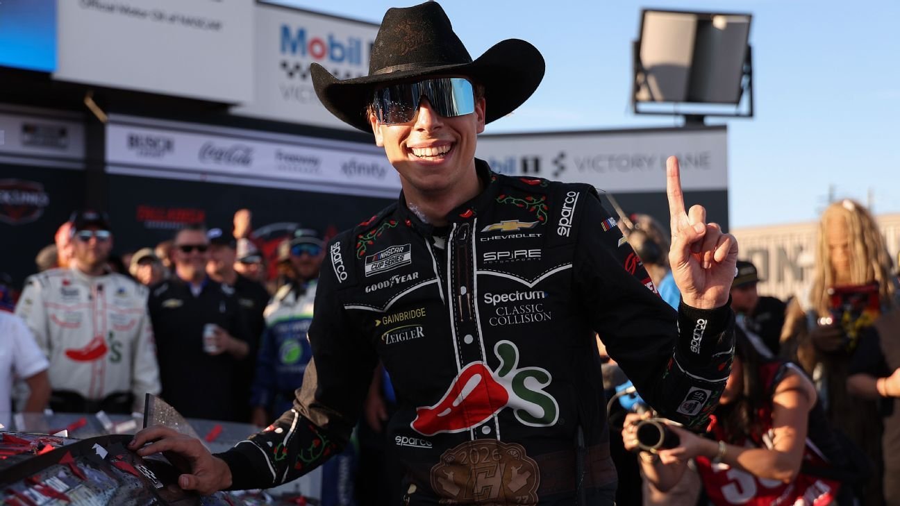 Carson Hocevar earns 1st NASCAR Cup Series win at Talladega