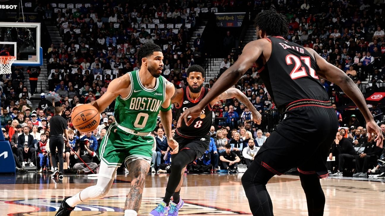 2026 NBA playoffs: Key questions, ranking first-round series