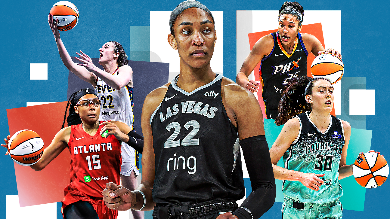 WNBA player rankings: The top 50 players heading into 2026