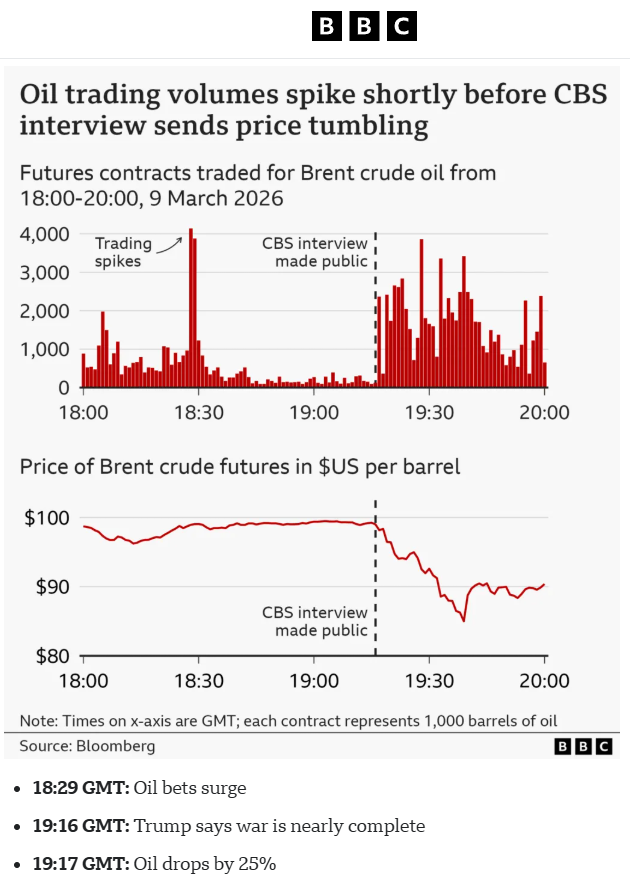 Illegal Trades | Excited Delirium