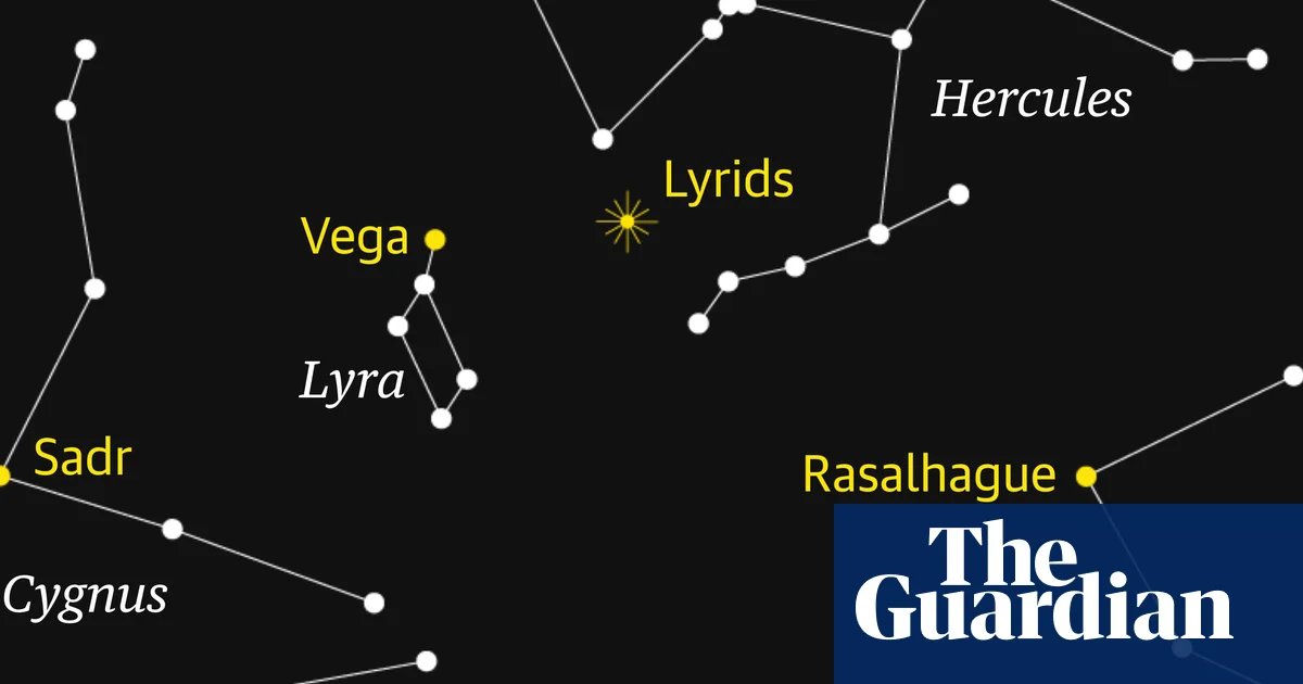 Starwatch: Lyrid meteor shower returns to the spring skies | Science