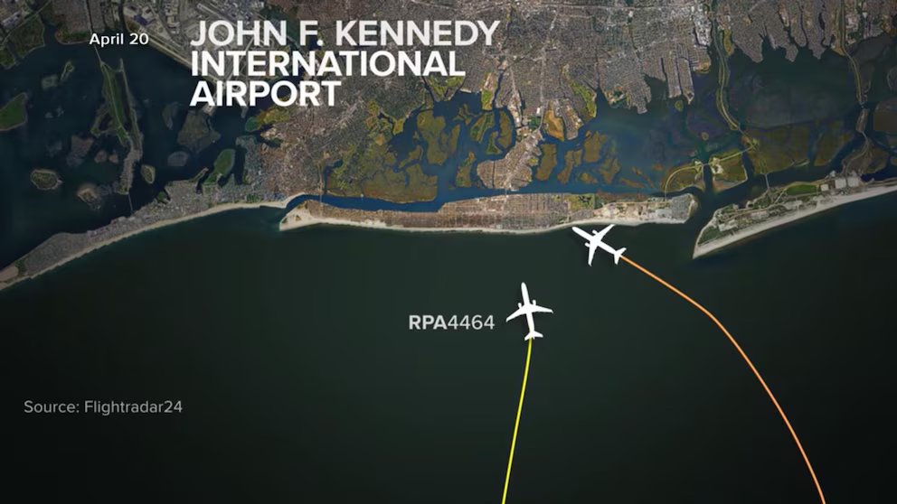 Video Moments in cockpit after planes come dangerously close at JFK