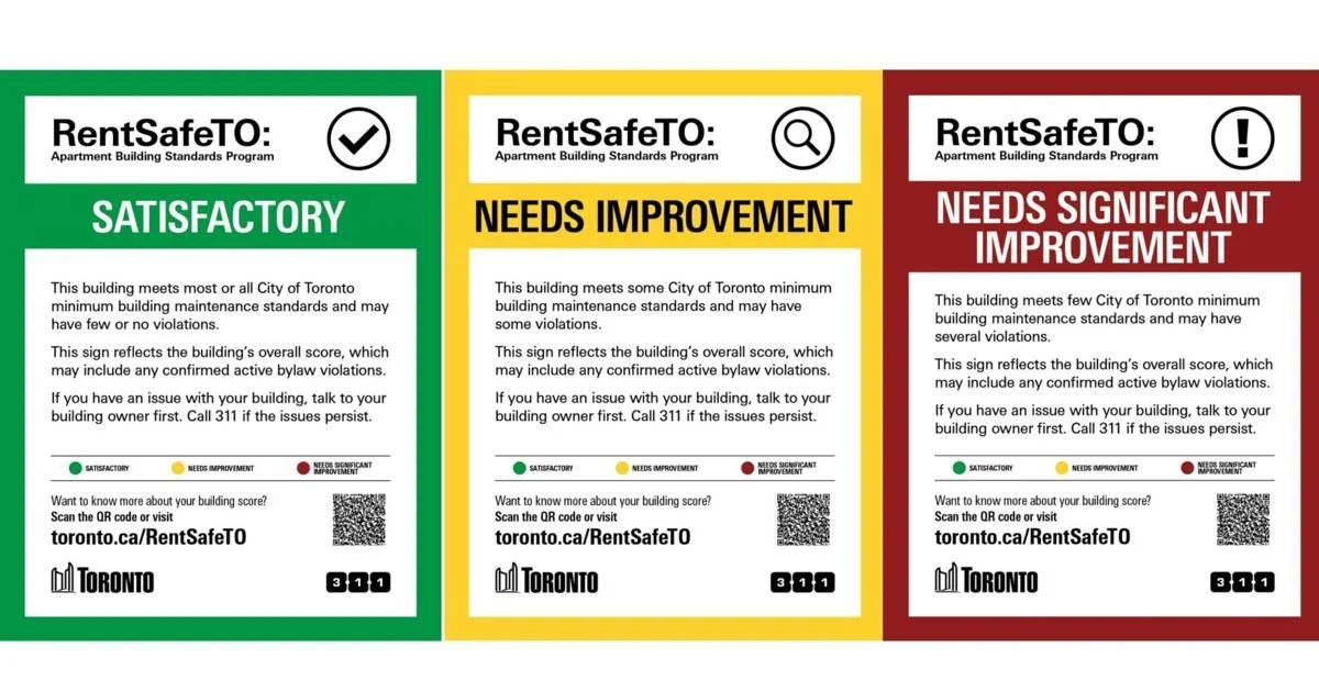New colour-coded signs will show apartment buildings’ maintenance scores. Here's why tenants say it's only a start